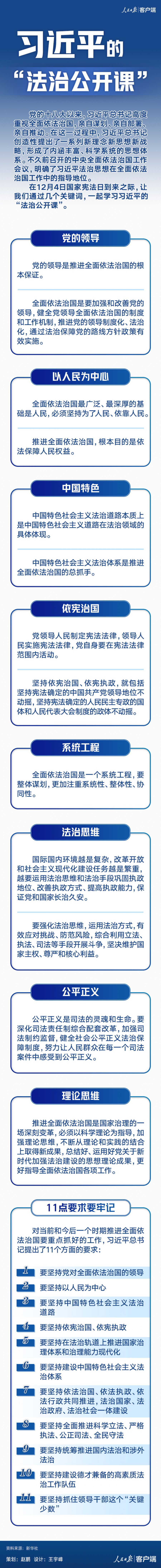憲法日宣傳學(xué)習(xí)系列3-人民日報(bào)-習(xí)近平的“法治公開課”.jpg